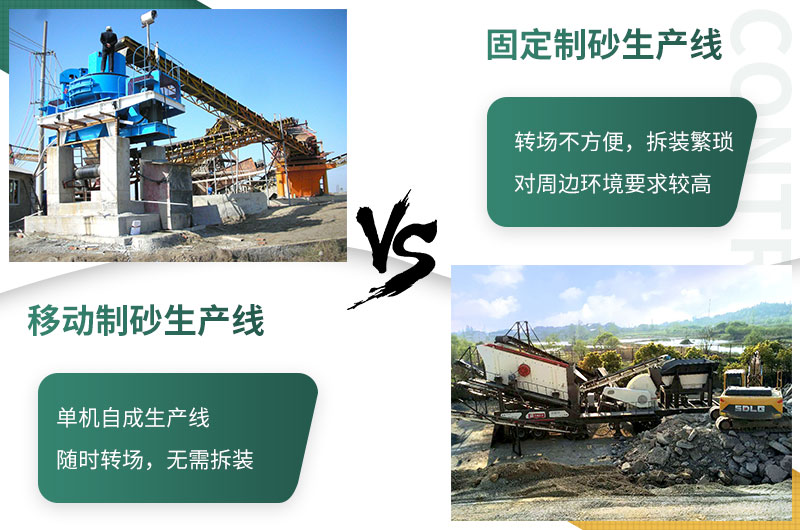 時(shí)產(chǎn)500噸建筑垃圾制砂機(jī)有哪些配置？需投資多少錢(qián)？
