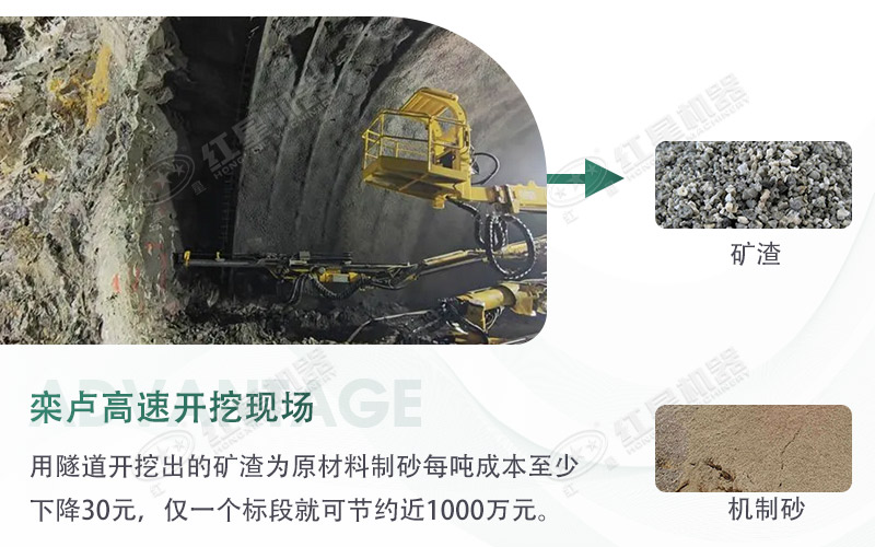 球磨機(jī)制砂出來(lái)的細(xì)度怎么樣？