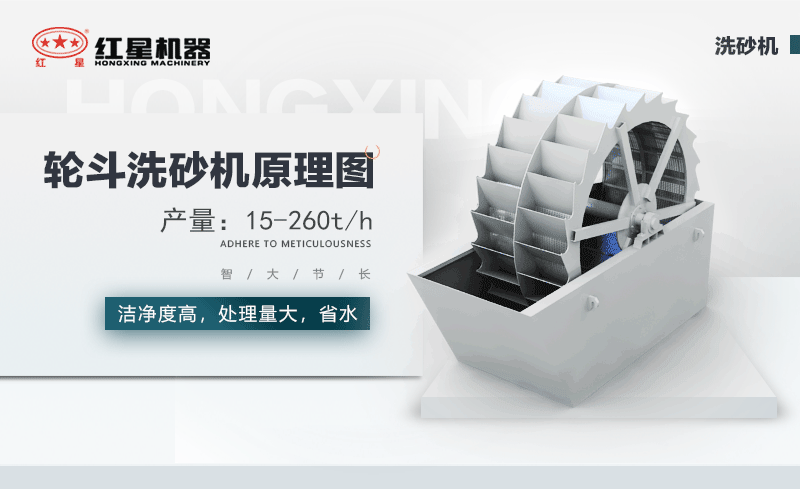 輪斗洗砂機(jī)用水可以循環(huán)嗎？細(xì)砂流失怎么辦？