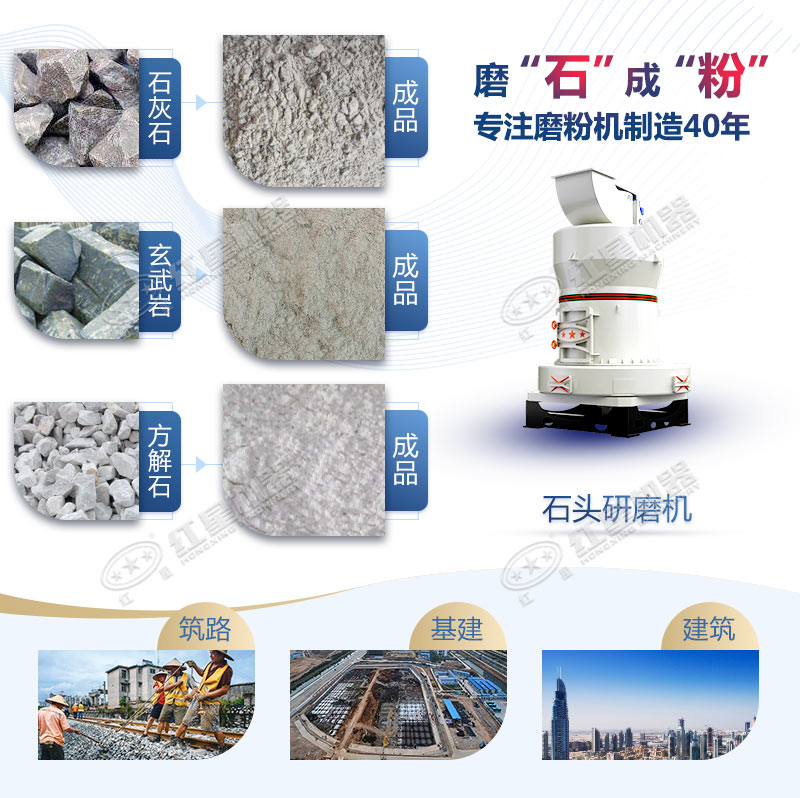 石頭磨粉機型號這么多如何選購？哪個廠家賣的好用？