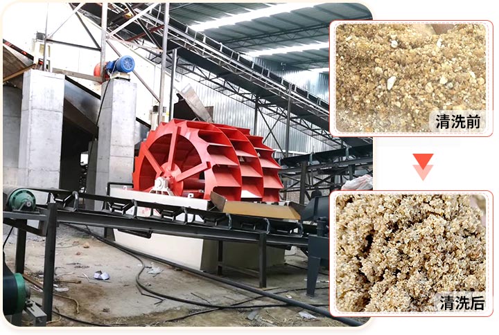 輪斗洗砂機(jī)用水可以循環(huán)嗎？細(xì)砂流失怎么辦？