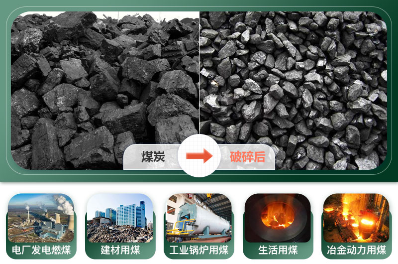煤炭破碎機產量多少噸？多少錢一臺？