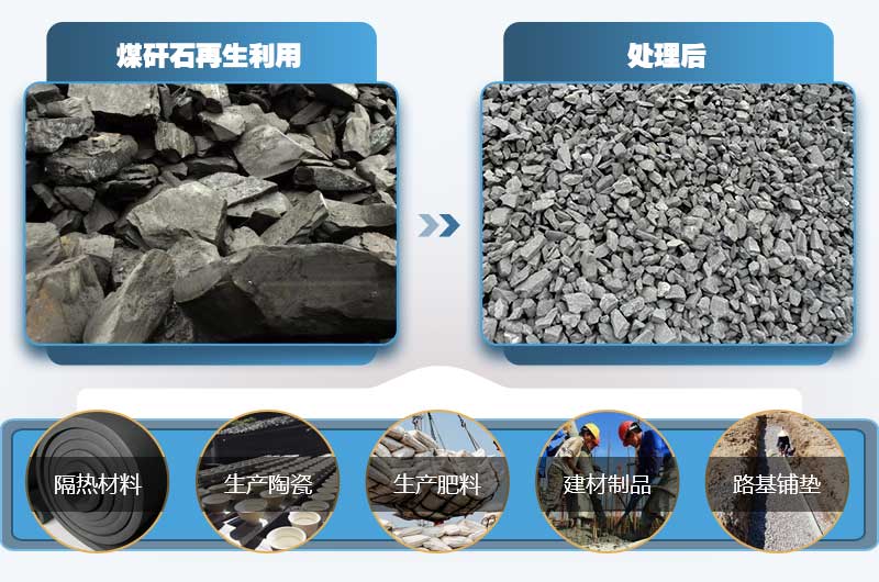 煤矸石有何用途？小型煤矸石粉碎機多少錢一臺？