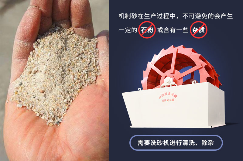 大型輪斗洗砂機可清洗石粉、雜質(zhì)