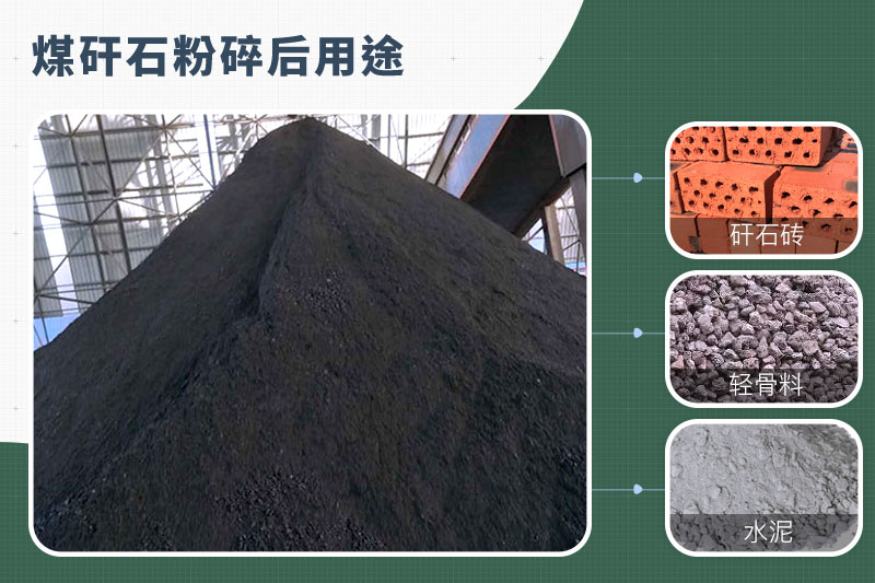 煤矸石粉碎機(jī)那種的好？功率多大？多少錢一臺？